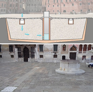 tratamiento del agua