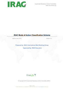 IRAC Modo de Acción de insecticidas y acaricidas