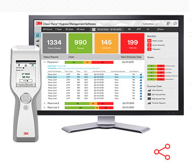 Bioluminiscencia: el control rápido de la higiene en la industria alimentaria 