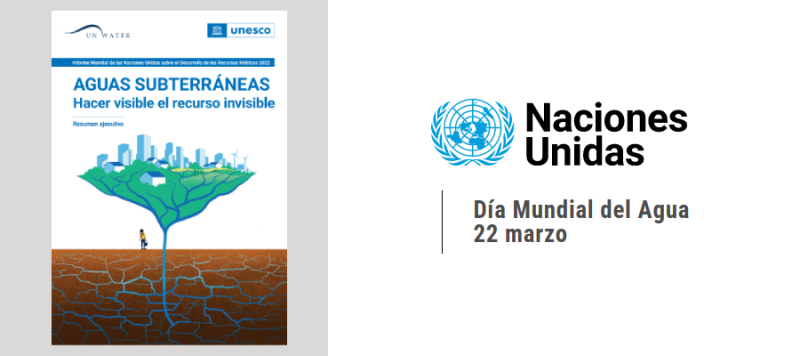 dia mundial del agua