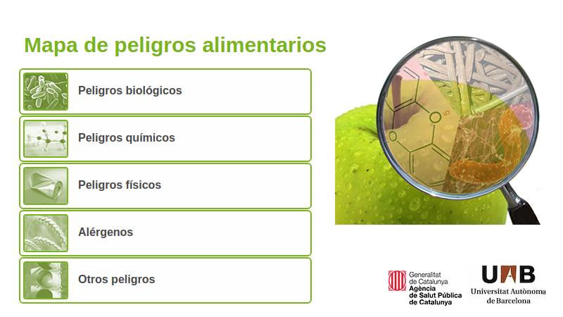 seguridad alimentaria