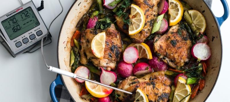 Plan de control de temperaturas