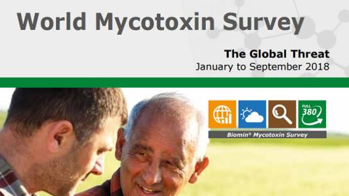 seguridad alimentaria