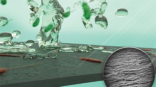 tratamiento del agua