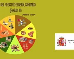 seguridad alimentaria