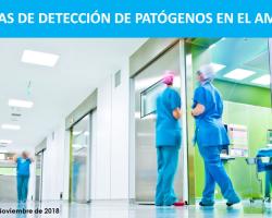 calidad aire interior