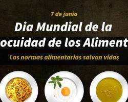 seguridad alimentaria