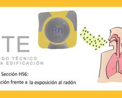 radon