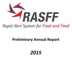 RASFF